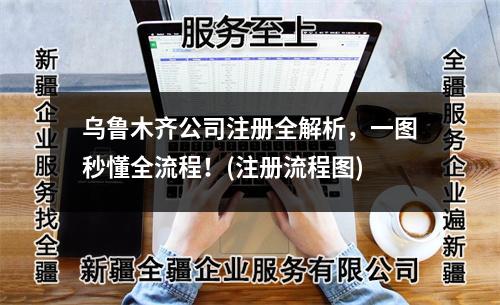 烏魯木齊公司注冊(cè)全解析，一圖秒懂全流程！(注冊(cè)流程圖)