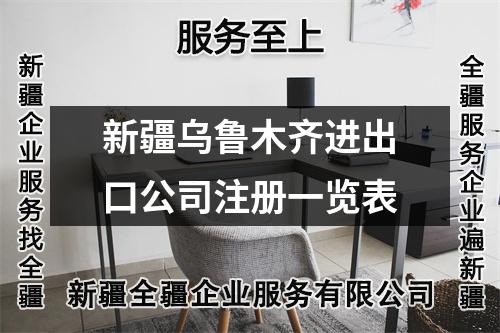 新疆烏魯木齊進(jìn)出口公司注冊一覽表