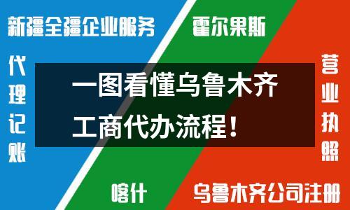 一圖看懂烏魯木齊工商代辦流程！